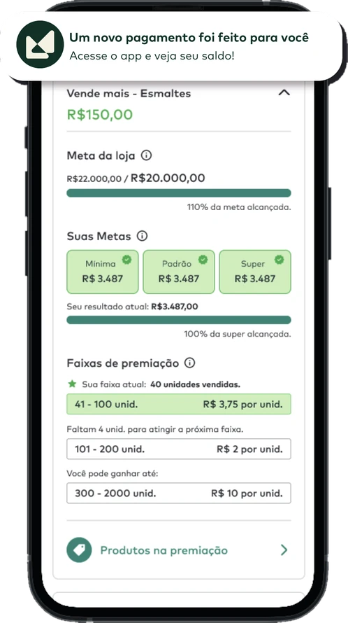 Aplicativo Monnera: meta da loja, metas individuais com faixas de premiação e notificação de prêmio disponível para transferir via Pix.